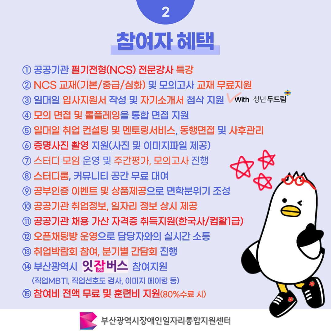 공공기관 장애인 취업준비반 2기 참여모집 카드뉴스 이미지 03 / 2 참여자 혜택 / 1 공공기관 필기전형(NCS) 전문강사 특강 / 2 NCS 교재(기본/중급/심화) 및 모의고사 교재 무료지원 / 3 일대일 입사지원서 작성 및 자기소개서 첨삭 지원 With 청년두드림' / 4 모의 면접 및 롤플레잉을 통합 면접 지원 / 5 일대일 취업 컨설팅 및 멘토링서비스, 동행면접 및 사후관리 / 6 증명사진 촬영지원(사진 및 이미지파일 제공) / 7 스터디 모임 운영 및 주간평가, 모의고사 진행 / 8 스터디룸, 커뮤니티 공간 무료 대여 / 9 공부인증 이벤트 및 상품제공으로 면학분위기 조성 / 10 공공기관 취업정보, 일자리 정보 상시 제공 / 11 공공기관 채용 가산 자격증 취득지원(한국사/컴활1급) / 12 오픈채팅방 운영으로 담당자와의 실시간 소통 / 13 취업박람회 참여, 분기별 간담회 진행 / 14 부산광역시 잇잡버스 참여지원(직업MBTI, 직업선호도 검사, 이미지 메이킹 등) / 15 참여비 전액 무료 및 훈련비 지원(80%수료 시) / 부산광역시장애인일자리통합지원센터