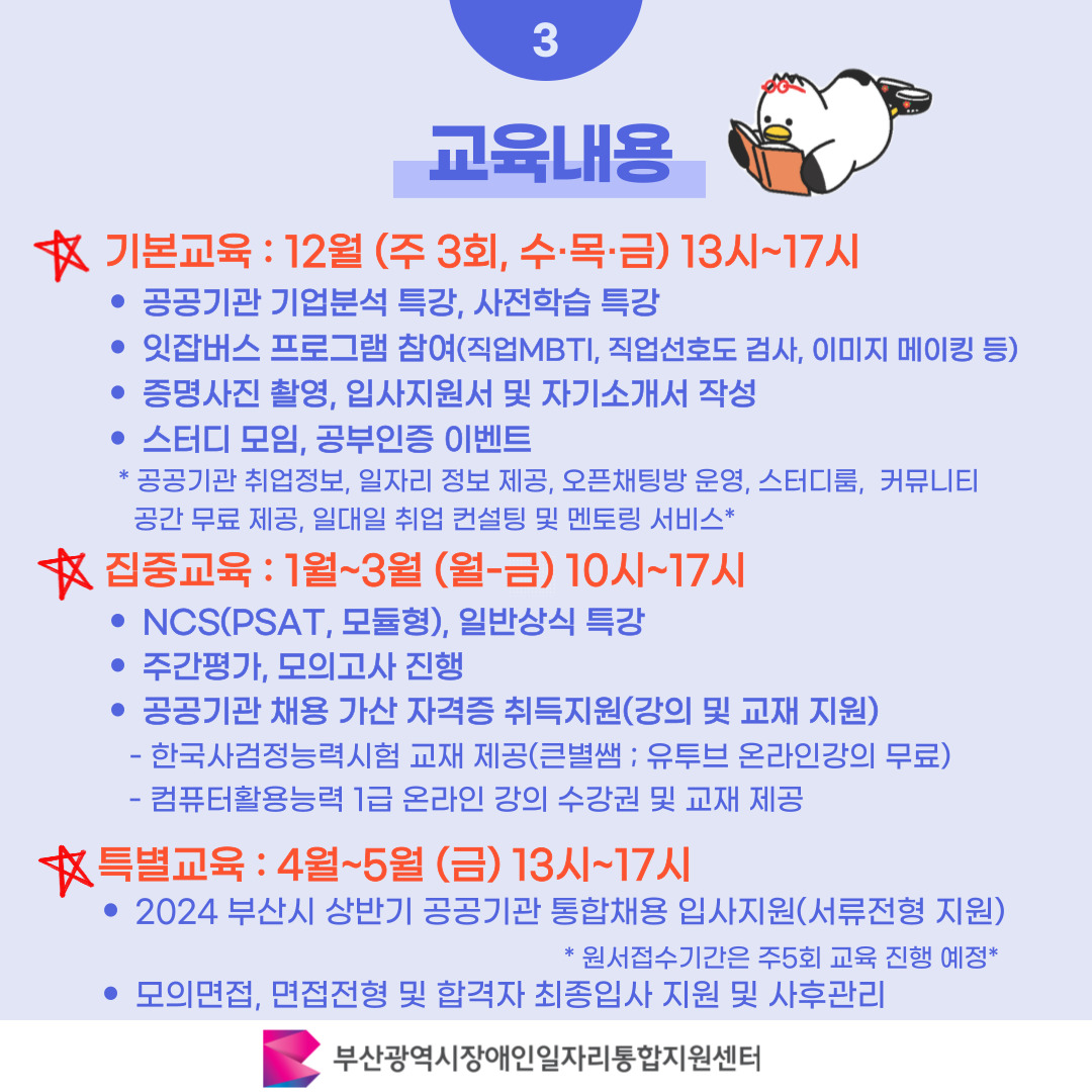 공공기관 장애인 취업준비반 2기 참여모집 카드뉴스 이미지 04 / 3 교육내용 / 기본교육: 12월 (주 3회, 수·목·금) 13시~17시 / 공공기관 기업분석 특강, 사전학습 특강 / 잇잡버스 프로그램 참여(직업MBTI, 직업선호도 검사, 이미지 메이킹 등) / 증명사진 촬영, 입사지원서 및 자기소개서 작성 / 스터디 모임, 공부인증 이벤트 / *공공기관 취업정보, 일자리 정보 제공, 오픈채팅방 운영, 스터디룸, 커뮤니티 공간 무료 제공, 일대일 취업 컨설팅 및 멘토링 서비스* / 집중교육 : 1월~3월 (월~금) 10시~17시 / NCS(PSAT, 모듈형), 일반상식 특강 / 주간평가, 모의고사 진행 / 공공기관 채용 가산 자격증 취득지원(강의 및 교재 지원) - 한국사검정능력시험 교재 제공(큰별쌤 ; 유투브 온라인강의 무료) - 컴퓨터활용능력 1급 온라인 강의 수강권 및 교재 제공 / 특별교육: 4월~5월(금) 13시~17시 / 2024 부산시 상반기 공공기관 통합채용 입사지원(서류전형 지원) / * 원서접수기간은 주5회 교육 진행 예정 * / 모의면접, 면접전형 및 합격자 최종입사 지원 및 사후관리 / 부산광역시장애인일자리통합지원센터