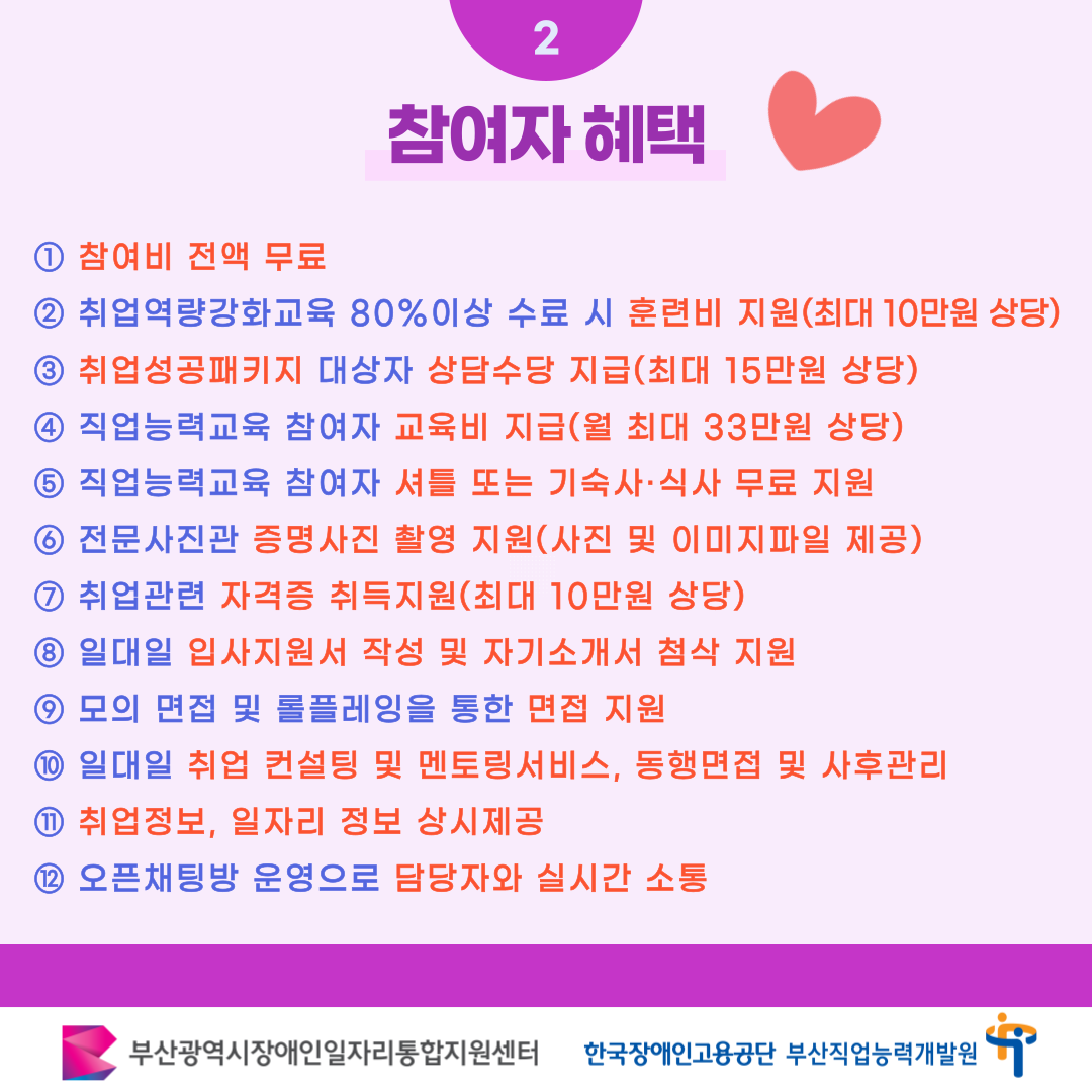 중장년 장애인 공공일자리 취업준비반 카드뉴스 이미지 03 / 2 참여자 혜택 / 1 참여비 전액 무료 / 2 취업역량강화교육 80%이상 수료 시 훈련비 지원(최대 10만원 상당) / 3 취업성공패키지 대상자 상담수당 지급(최대 15만원 상당) / 4 직업능력교육 참여자 교육비 지급(월 최대 33만원 상당) / 5 직업능력교육 참여자 셔틀 또는 기숙사·식사 무료 지원 / 6 전문사진관 증명사진 촬영 지원(사진 및 이미지파일 제공) / 7 취업관련 자격증 취득지원(최대 10만원 상당) / 8 일대일 입사지원서 작성 및 자기소개서 첨삭 지원 / 9 모의 면접 및 롤플레잉을 통한 면접 지원 / 10 일대일 취업 컨설팅 및 멘토링서비스, 동행면접 및 사후관리 / 11 취업정보, 일자리 정보 상시제공 / 12 오픈채팅방 운영으로 담당자와 실시간 소통 / 부산광역시장애인일자리통합지원센터 한국장애인고용공단 부산직업능력개발원