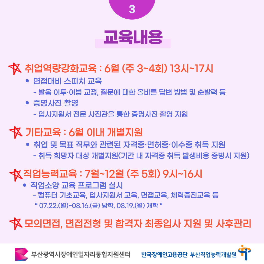 중장년 장애인 공공일자리 취업준비반 카드뉴스 이미지 04 / 3 교육내용 / 취업역량강화교육 : 6월 (주 3~4회) 13시~17시 / 면접대비 스피치 교육 - 발음 어투·어법 교정, 질문에 대한 올바른 답변 방법 및 순발력 등 / 증명사진 촬영 - 입사지원서 전문 사진관을 통한 증명사진 촬영 지원 / 기타교육 : 6월 이내 개별지원 / 취업 및 목표 직무와 관련된 자격증·면허증·이수증 취득 지원 - 취득 희망자 대상 개별지원(기간 내 자격증 취득 발생비용 증빙시 지원) / 직업능력교육 : 7월~12월 (주 5회) 9시~16시 / 직업소양 교육 프로그램 실시 - 컴퓨터 기초교육, 입사지원서 교육, 면접교육, 체력증진교육 등 / * 07.22.(월)~08.16.(금) 방학, 08.19.(월) 개학 * / 모의면접, 면접전형 및 합격자 최종입사 지원 및 사후관리 / 부산광역시장애인일자리통합지원센터 한국장애인고용공단 부산직업능력개발원